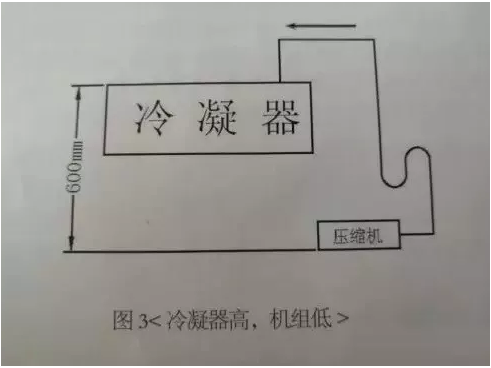 制冷压缩机